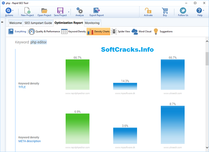 Rapid SEO Tool Crack 2.11.0.22 Enterprise With License Key 2021